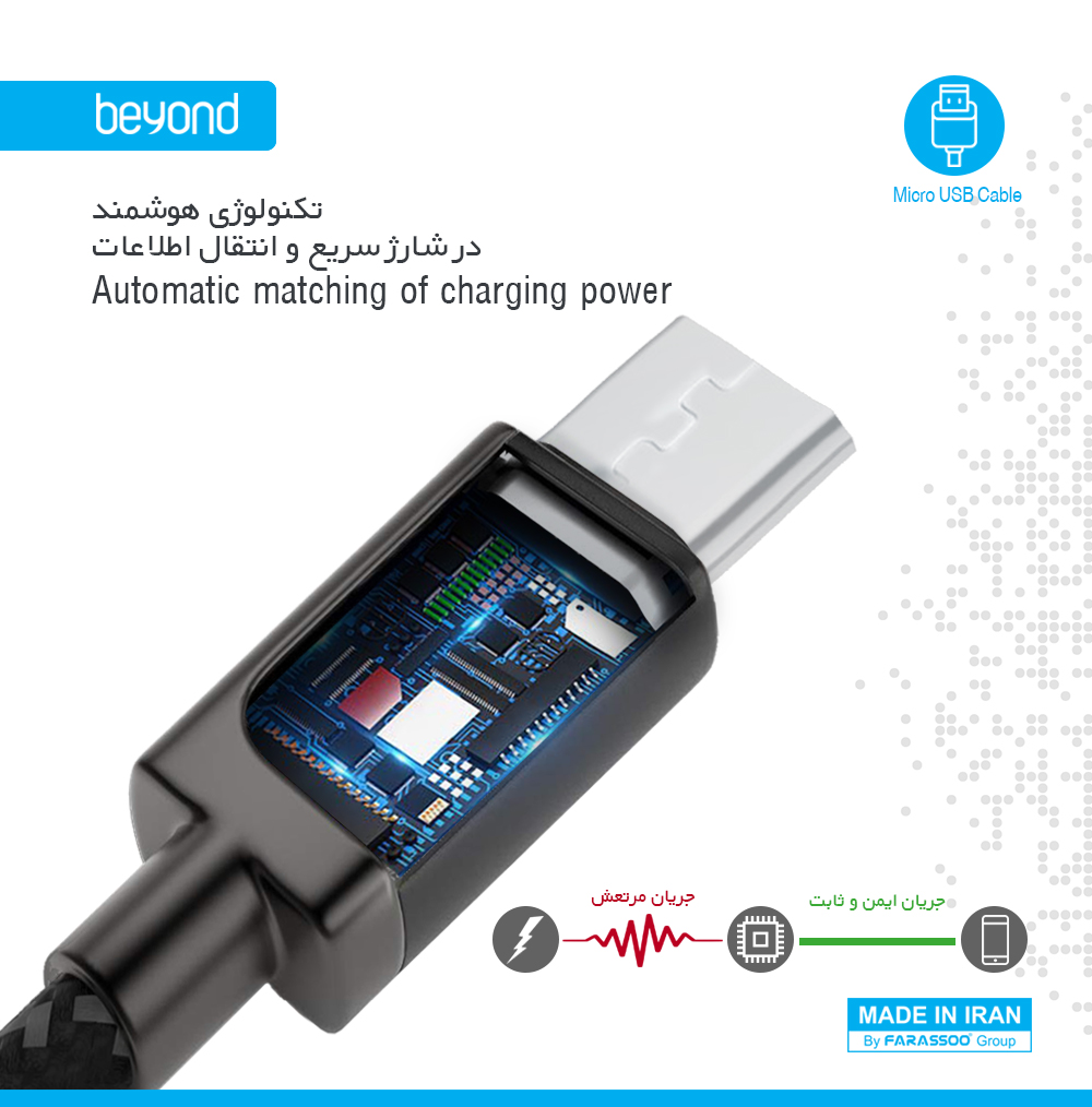 میکرو ‌usb