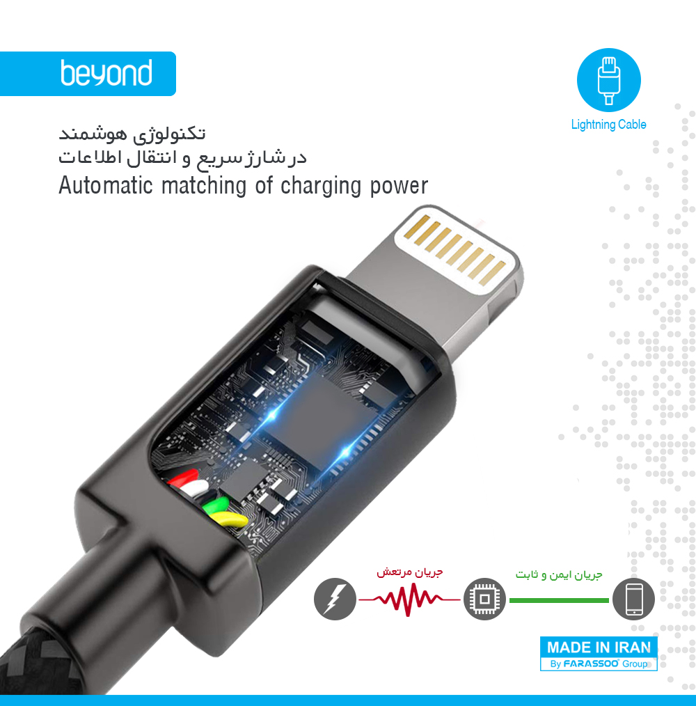 لایتنینگ