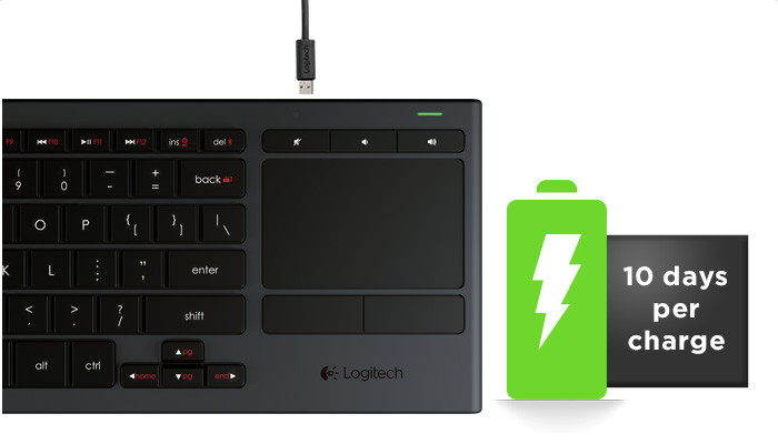 لاجیتک K830