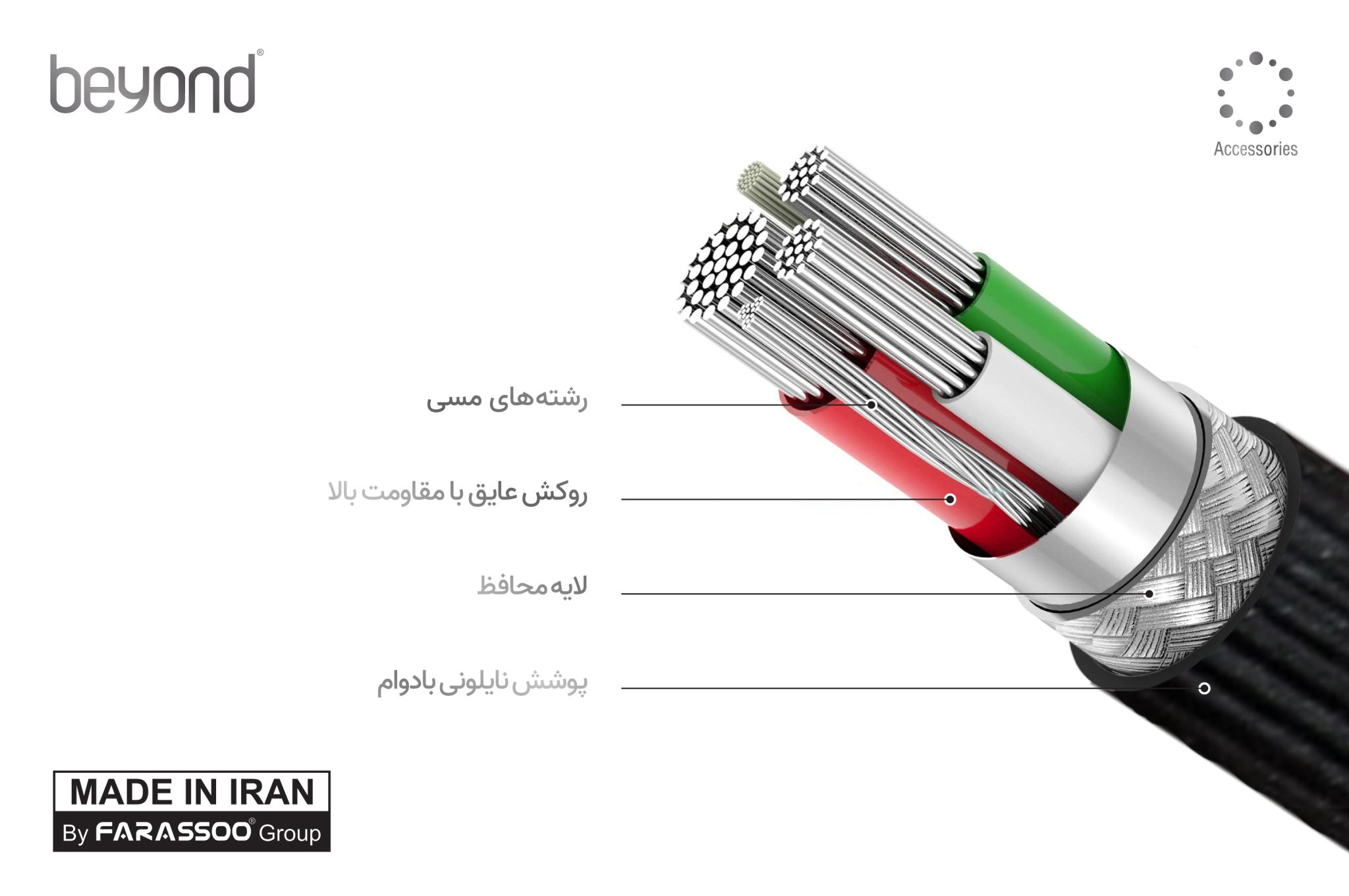 کابل فست شارژ