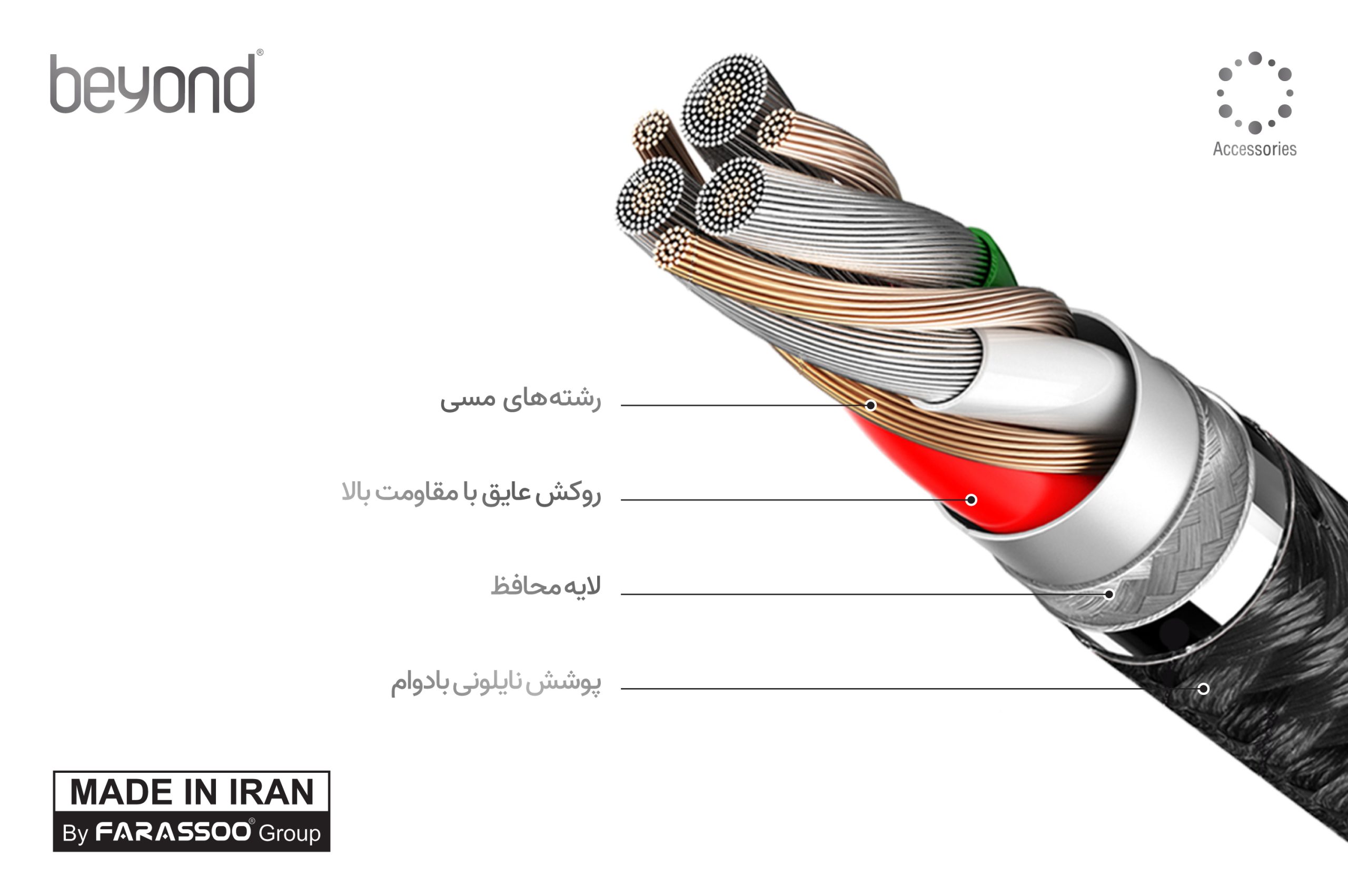 اهمیت استفاده از کابل شارژ استاندارد