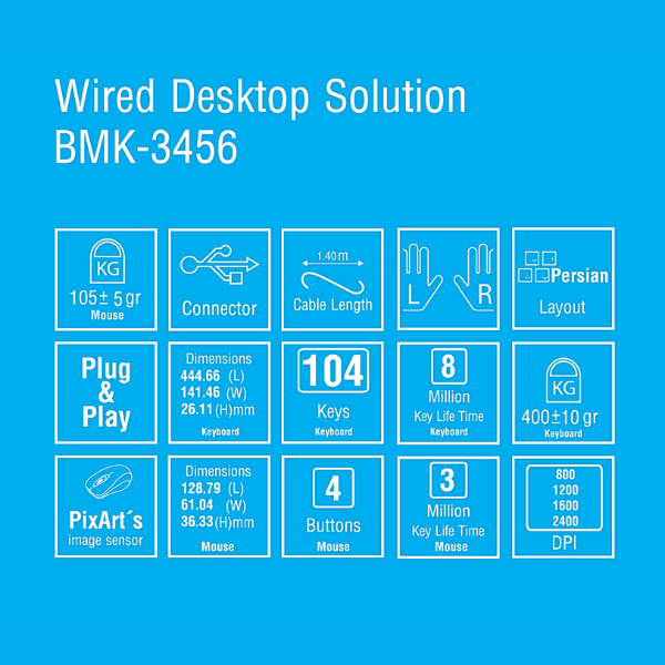 BMK-3456